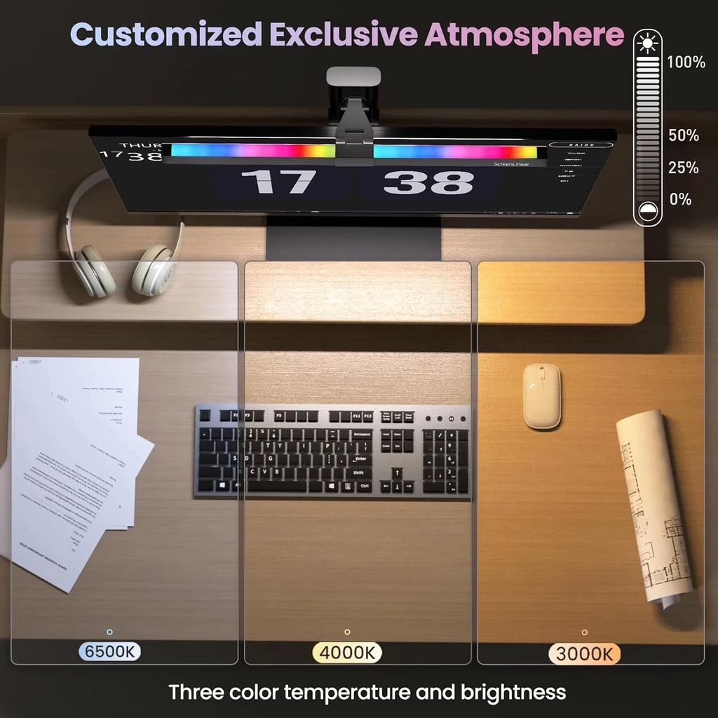 RGB Monitor Light Backlight, Ra95 Dual Light Bar Gaming Office Desk Lamp, 15 Modes Dimmable, 3 Color Temperature Adjustable, Eye Caring Screen Light Bar for Home Game
