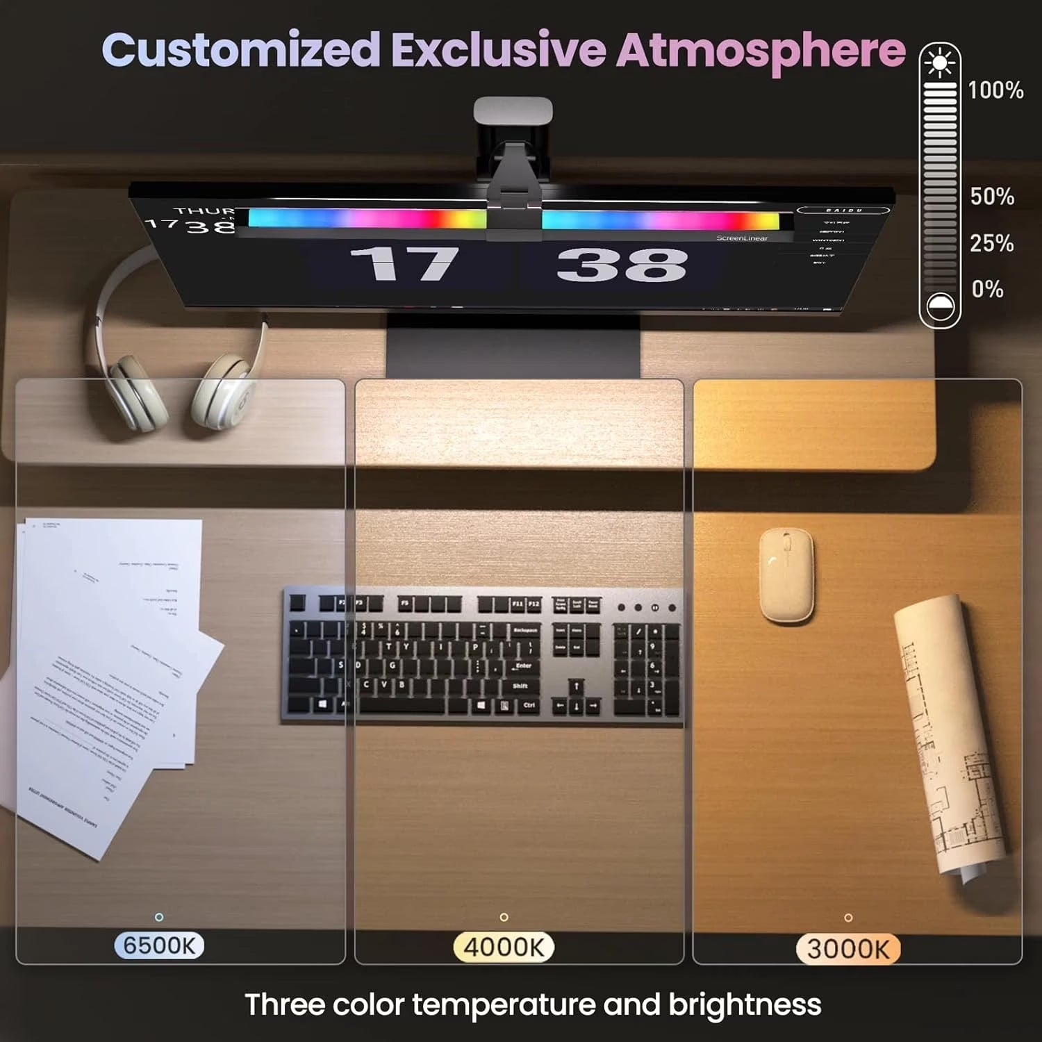 RGB Monitor Light Backlight, Ra95 Dual Light Bar Gaming Office Desk Lamp, 15 Modes Dimmable, 3 Color Temperature Adjustable, Eye Caring Screen Light Bar for Home Game