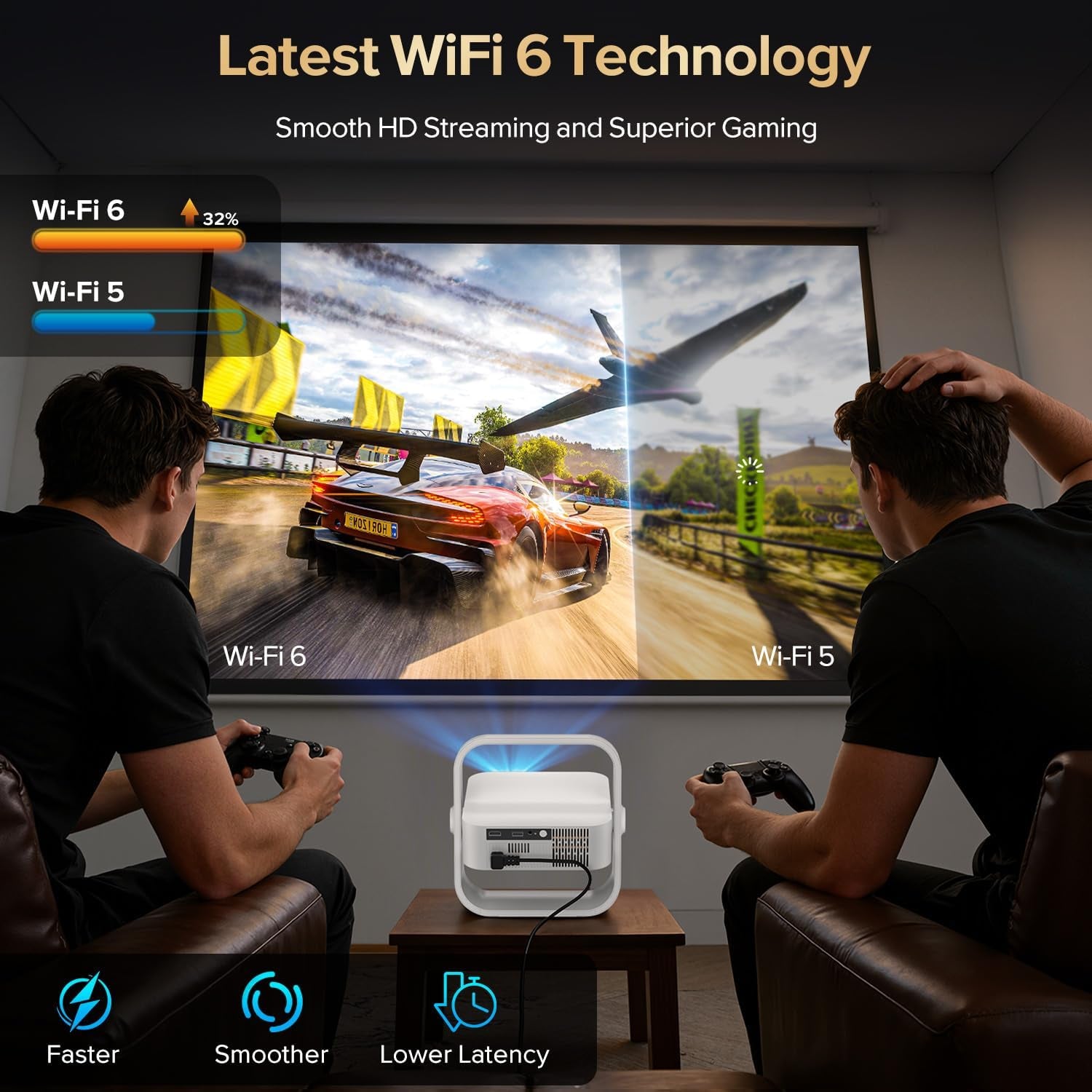 [Official Licensed Google TV] Projector, Smart 4K&1080P Projector with Wifi and Bluetooth, Auto Focus & Keystone, Voice Control Movie Video Projector, Home Projector with 360° Rotating Stand