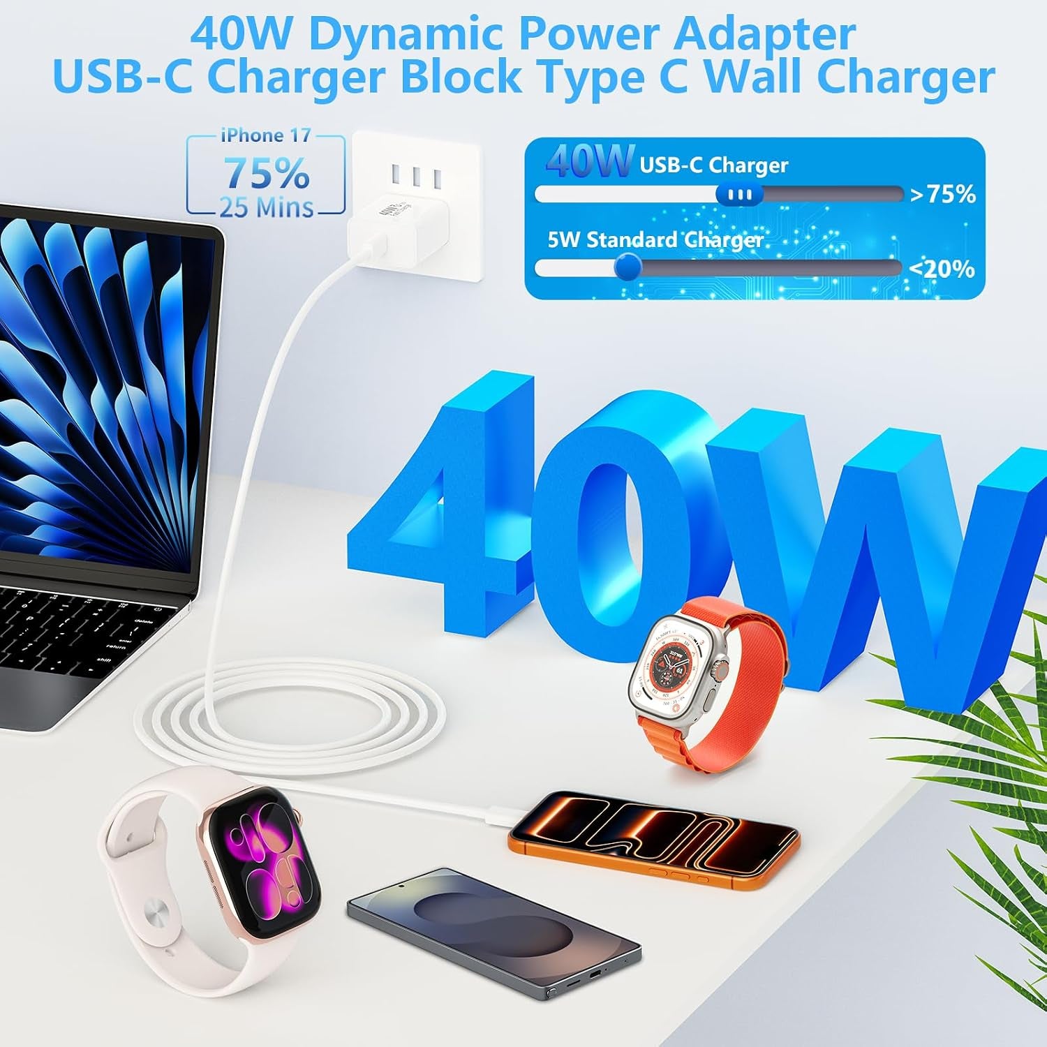 [Apple Mfi Certified] Iphone 17 Charger Fast Charging,  2Pack 40W USB-C Charger Block Dynamic Power Adapter Type C Wall Charger with 6FT Type-C Cord for Iphone 17/17 Pro/17 Pro Max/16 Pro/15/Ipad