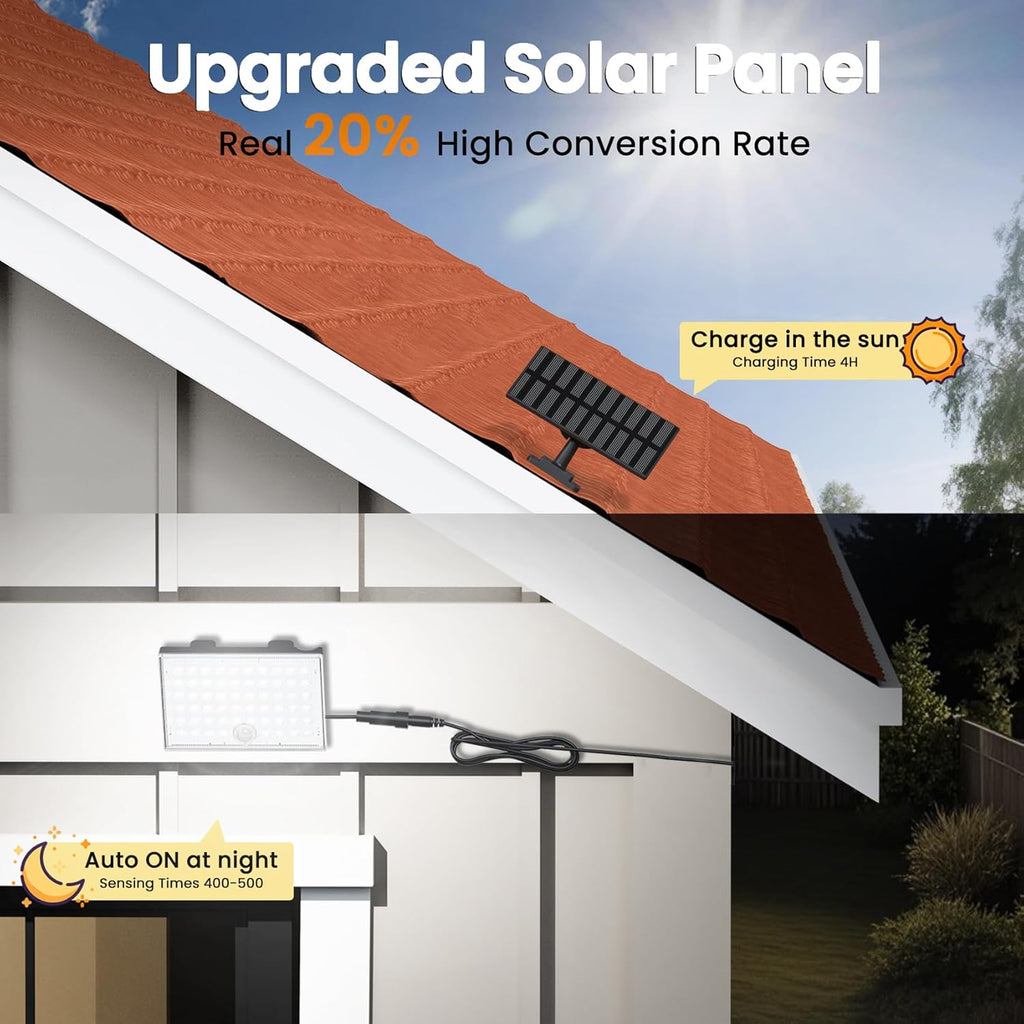 Solar Lights Outdoor, Motion Sensor Outdoor Lights 3 Modes | Waterproof Durable Shell, Dusk to Dawn Auto Motion Detect, Remote Control, Suitable for Courtyard Terrace Garage.