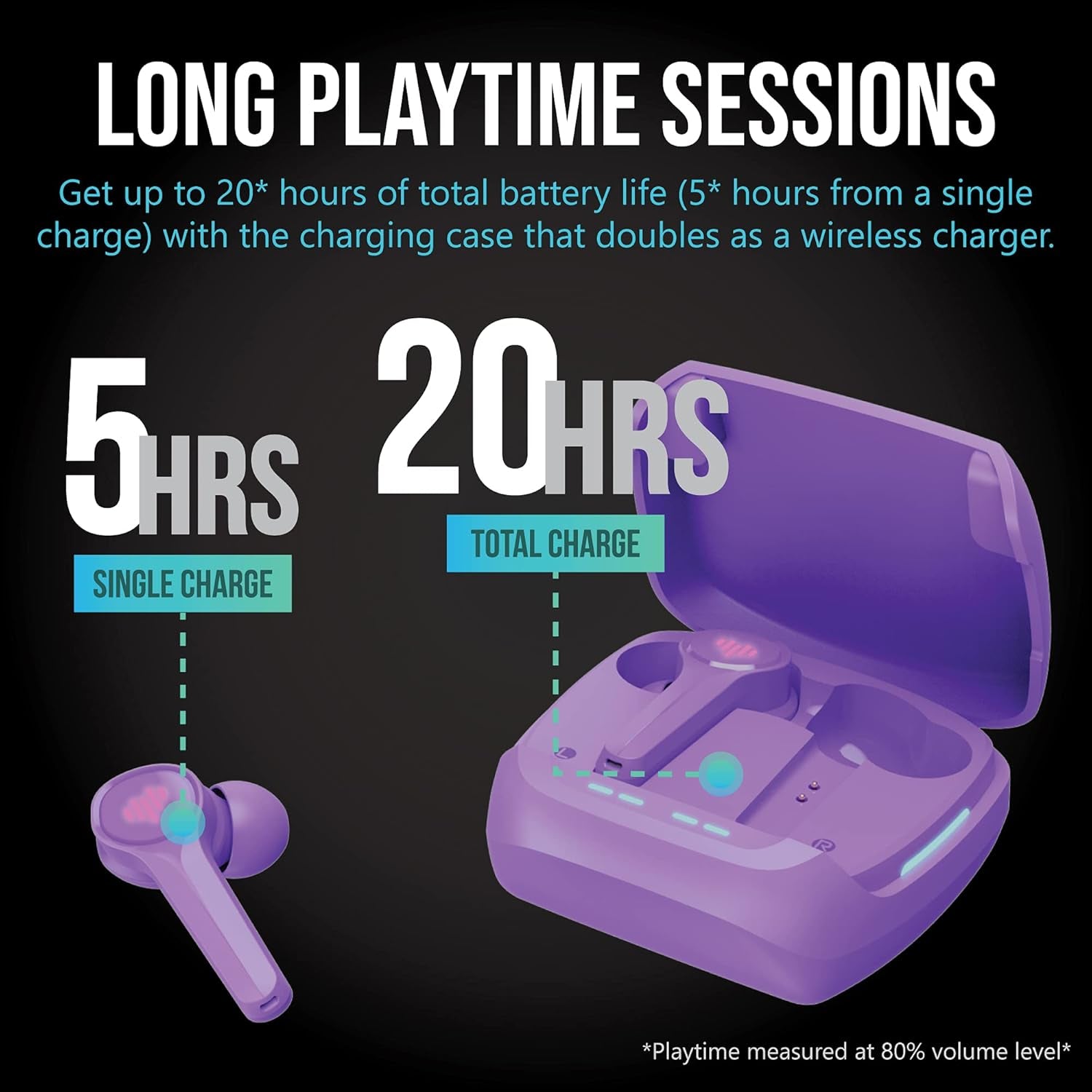 SG100 Gaming Wireless Earbuds, Bluetooth In-Ear with Changing LED Lights Ultra-Low 60Ms Latency and Hands-Free Call MEMS Microphone, Includes Compact Charging Case and 4 Ear Tips, Purple