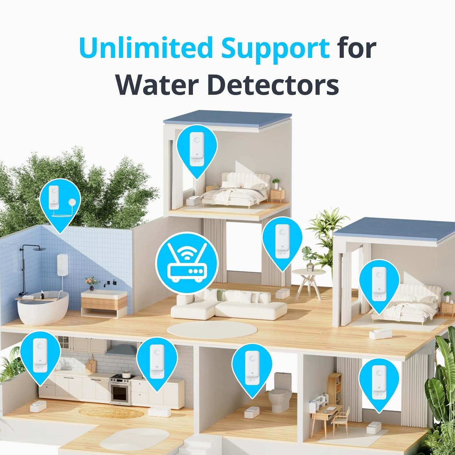 Wifi Water Sensor, Smart Water Leak Detector, 100Db Adjustable Alerts & App Alerts, IP67 Waterproof, Wireless Detector for Kitchen, Bathroom, Basement, No Hub Required (Support 2.4G) (3)