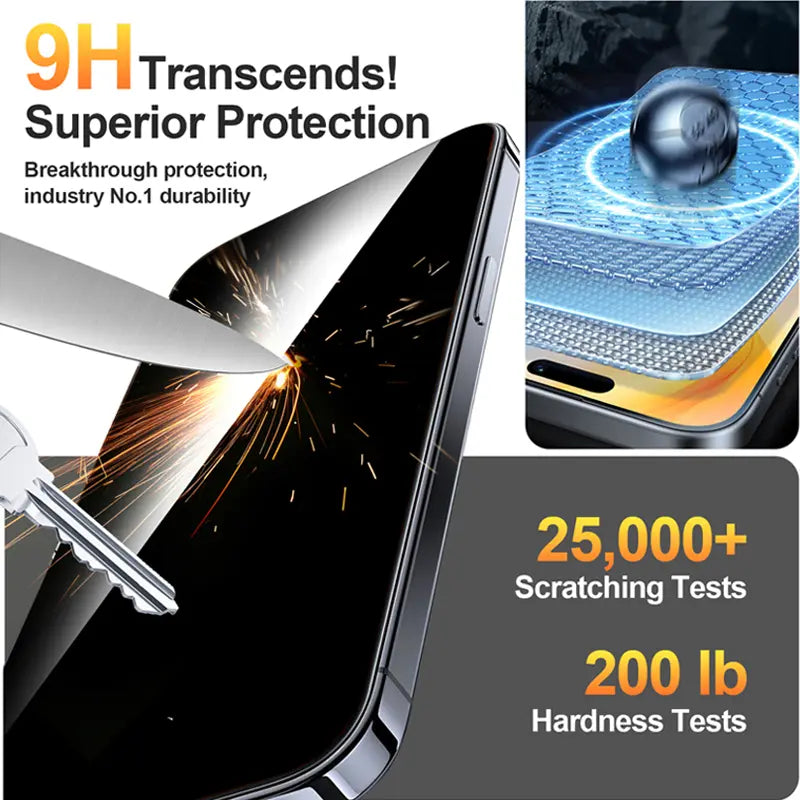 One Fish [2-Pack] Screen Protector for Iphone 17 Pro Max / 17 Pro, Samsung & Google | Privacy Protection, Polarized Eye Care, Scratch-Resistant, Easy Install