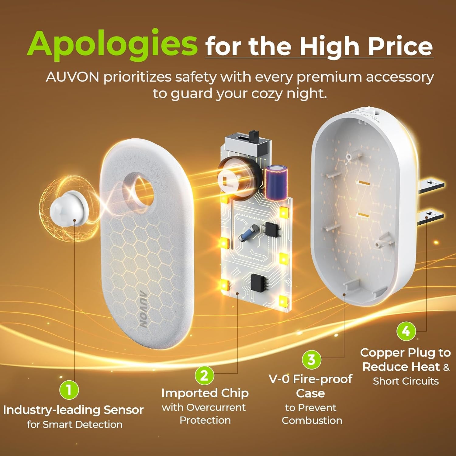 Night Light Plug in with Motion Sensor (120 Lumens), Dimmable Smart LED Night Lights, 1-120Lm Brightness, for Bathroom, Hallway, Garage, Toilet (4 Pack)