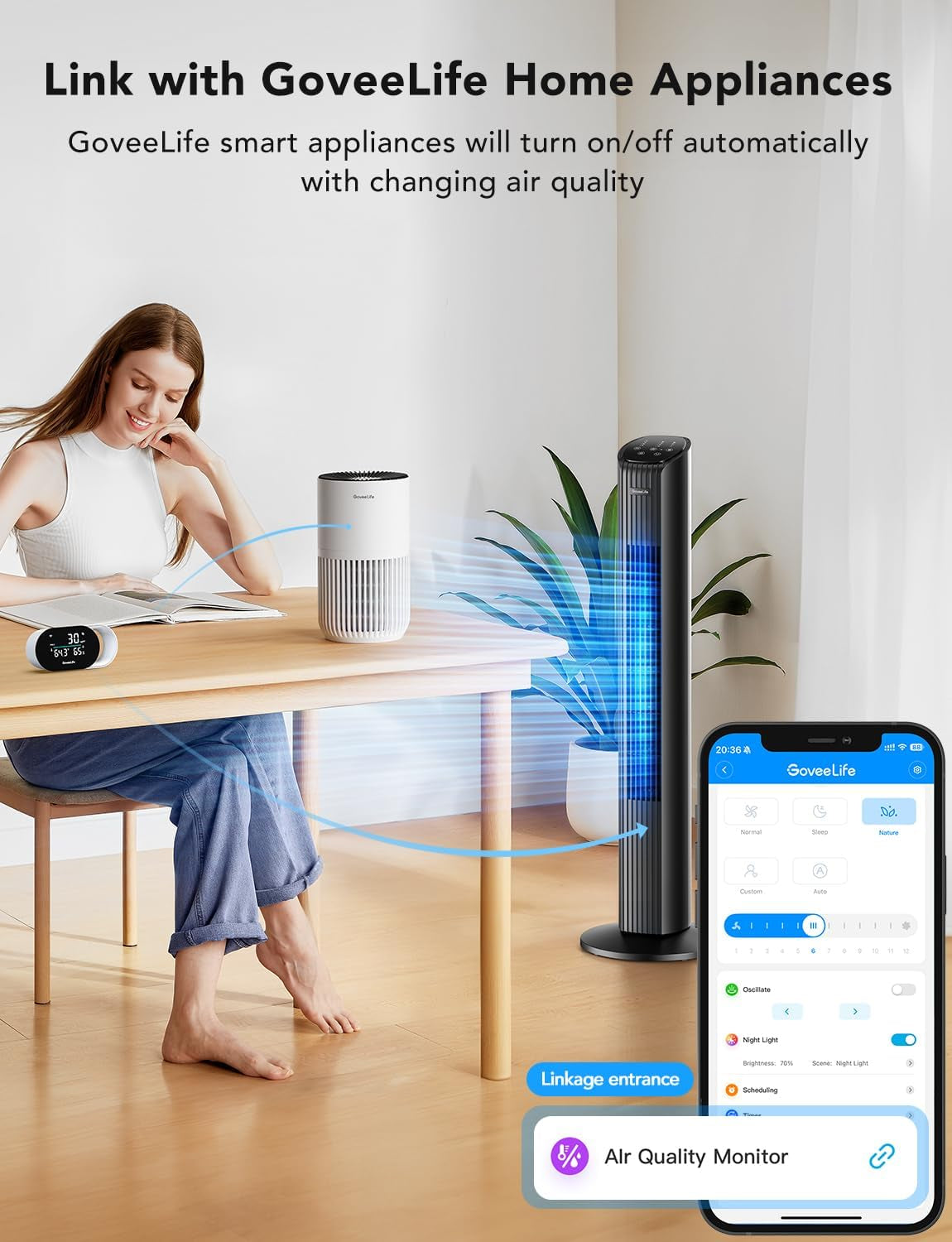 Smart Air Quality Monitor with PM2.5, Wifi, Temperature & Humidity Sensors, LED