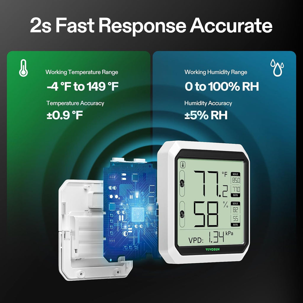VIVOSUN Aerolab THB1 Wireless Bluetooth Hygrometer Thermometer Indoor, Smart Temperature Monitor, VPD, Digital Humidity Meter, LCD Remote Control & Alert, Data Storage, Dual Channels, Battery Included