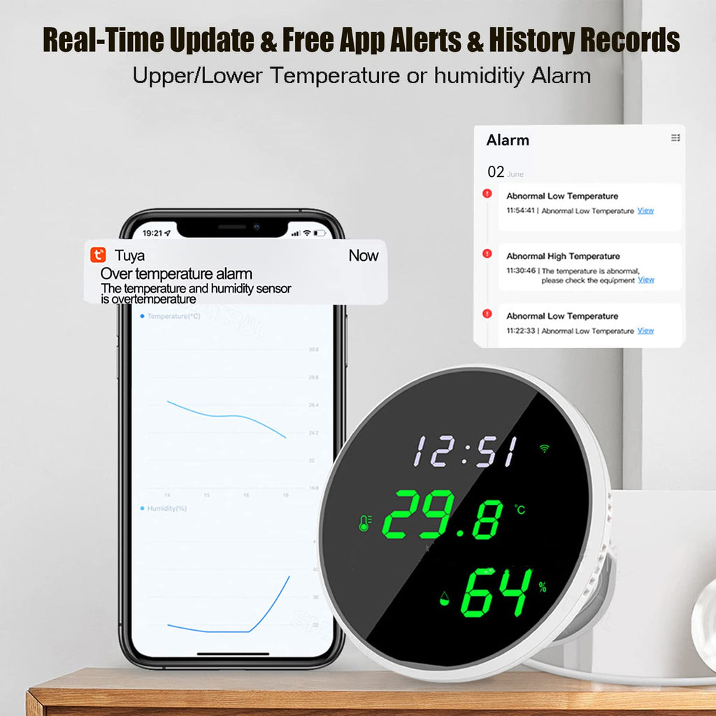Wifi Thermometer Hygrometer: Digital Indoor Temperature Humidity Sensor with LED Backlit Display, App Notification Alert, Free Data Storage Export, Smart Temperature Monitor Compatible with Alexa