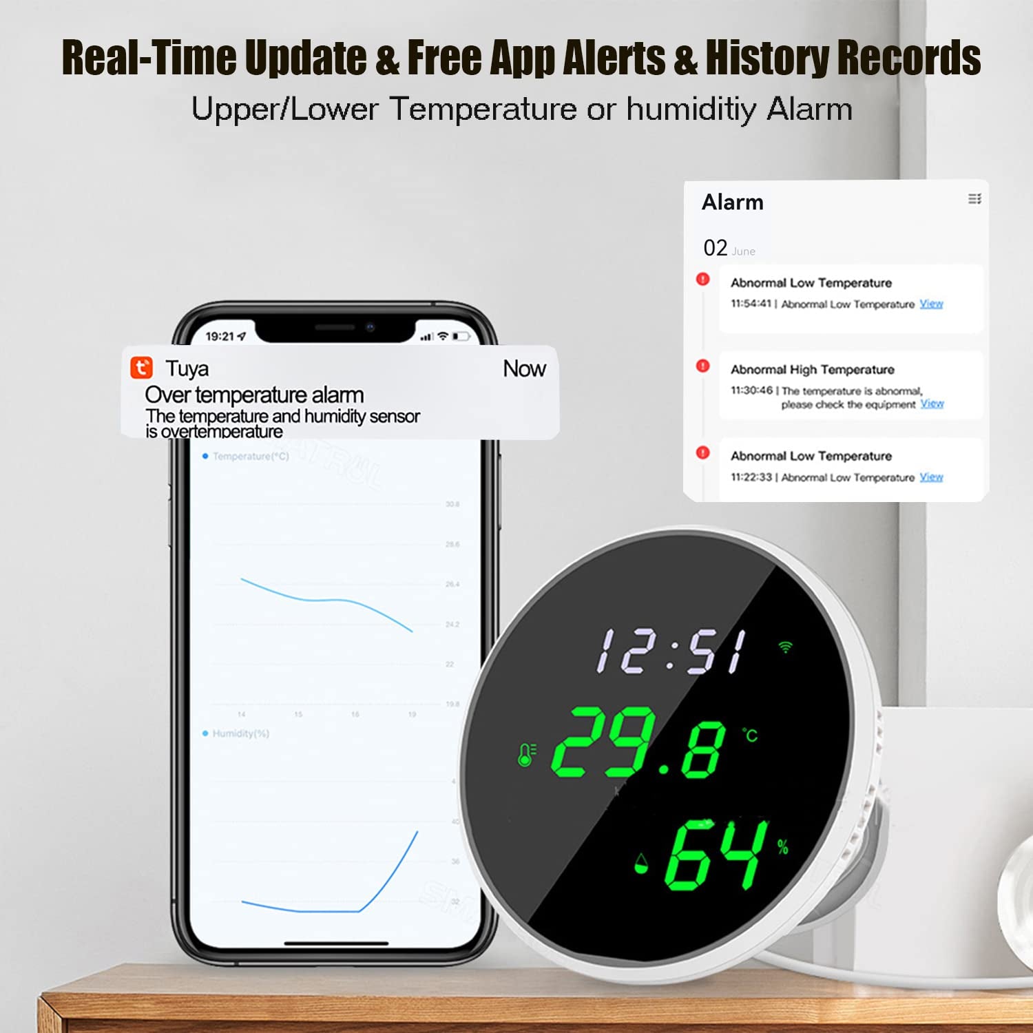 Wifi Thermometer Hygrometer: Digital Indoor Temperature Humidity Sensor with LED Backlit Display, App Notification Alert, Free Data Storage Export, Smart Temperature Monitor Compatible with Alexa