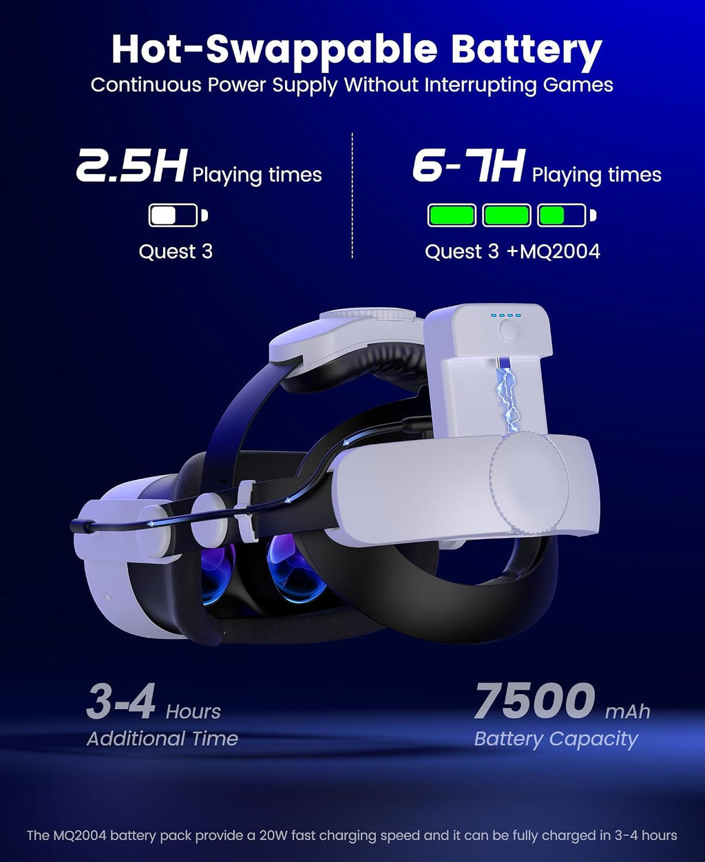 for Meta Quest 3S/3/2 Head Strap with 7500Mah Hot-Swap Bateries for 3-4H Playtime,Double Knobs Adjustable VR Headset Strap with Large Support Pad Enhanced Support&Comfort for Games