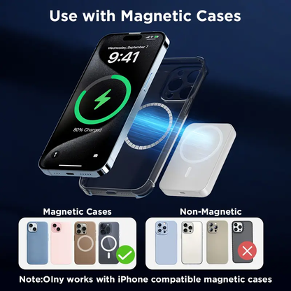 5000Mah Magnetic Power Bank, Portable Wireless Charger Summerwins