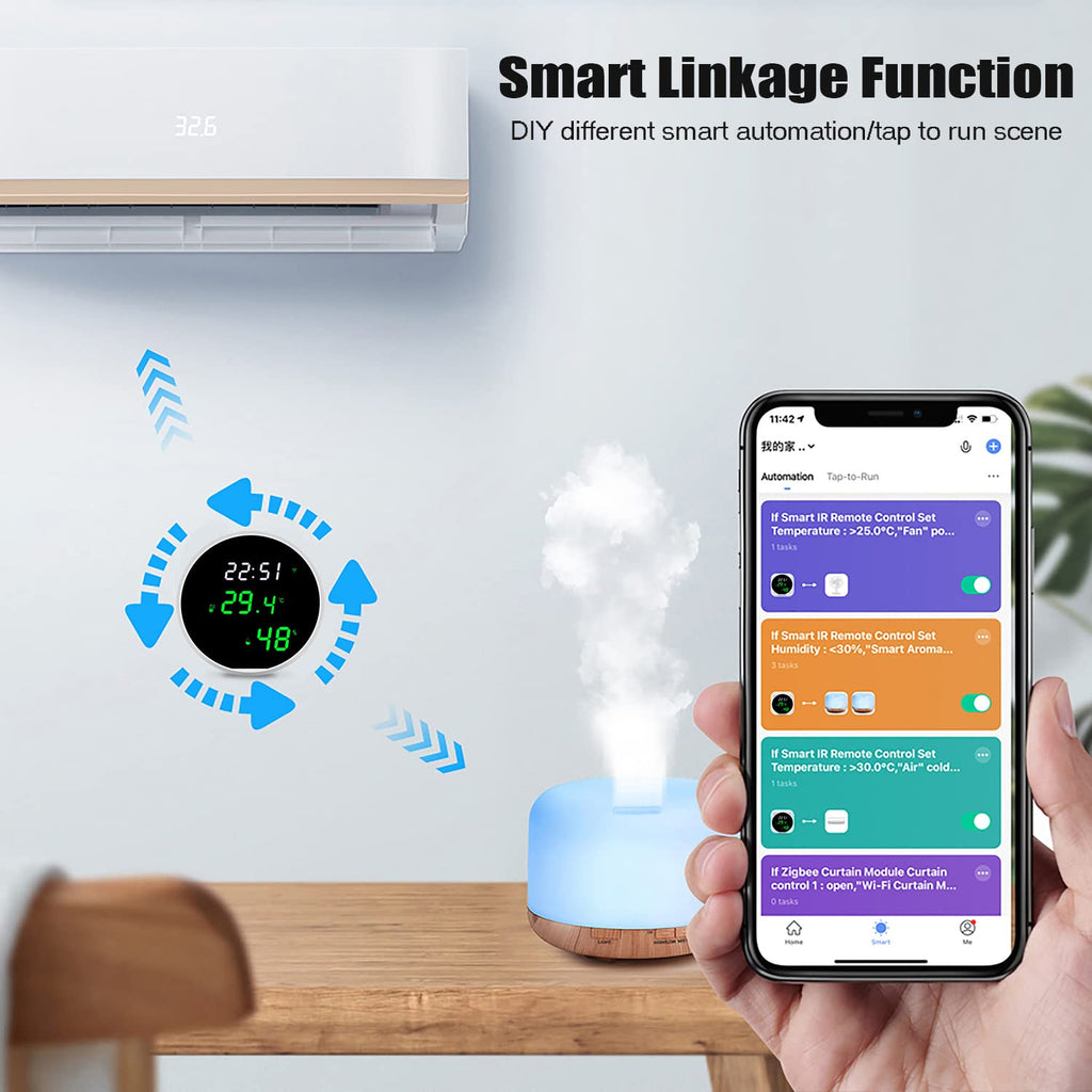 Wifi Thermometer Hygrometer: Digital Indoor Temperature Humidity Sensor with LED Backlit Display, App Notification Alert, Free Data Storage Export, Smart Temperature Monitor Compatible with Alexa