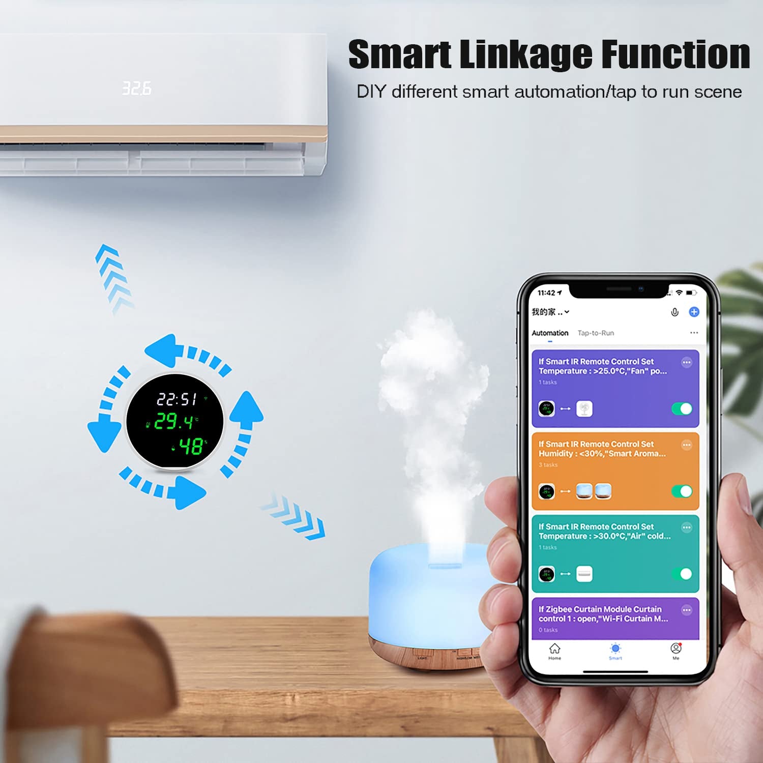 Wifi Thermometer Hygrometer: Digital Indoor Temperature Humidity Sensor with LED Backlit Display, App Notification Alert, Free Data Storage Export, Smart Temperature Monitor Compatible with Alexa