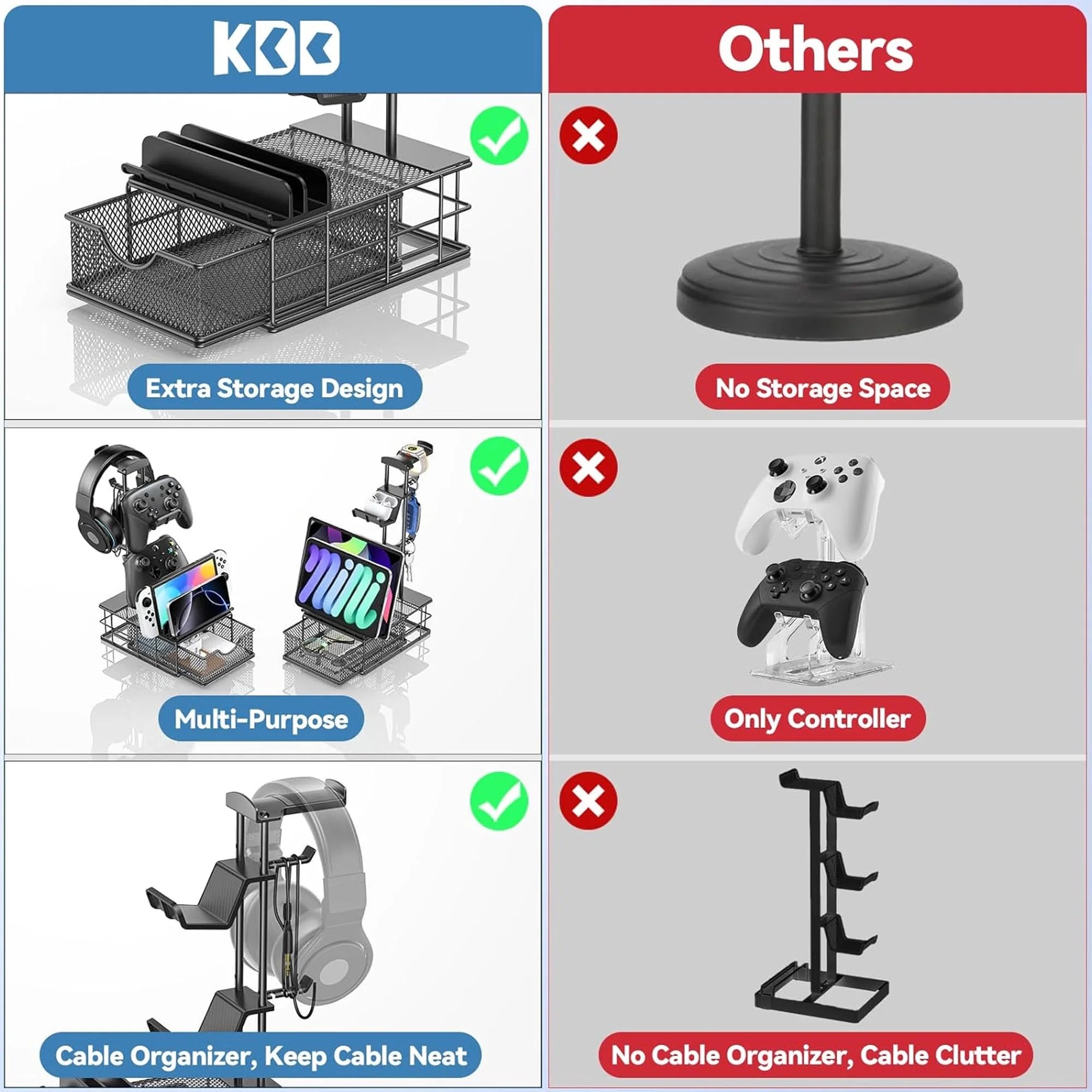 Headphone Stand, Gaming Controller Holder, Desk Organizer Metal Headset Stand with Drawer Cable Organizer