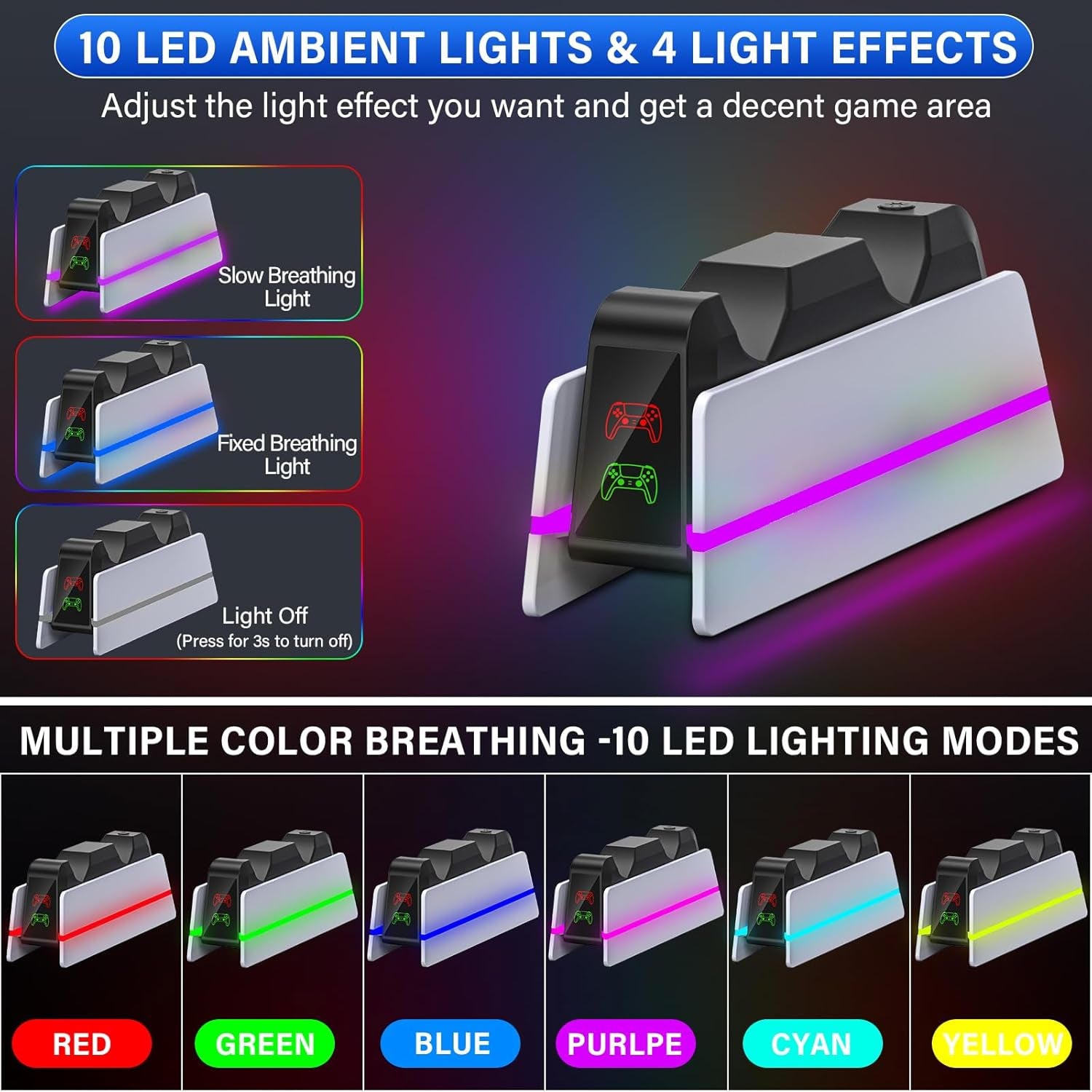 Charger Station for PS5 Controller - Charging Station for Dualsense/Edge Controller with 9 Color Led Light, Fast Charging Dock & Holder Charger Stand for PS5 Remote Accessories