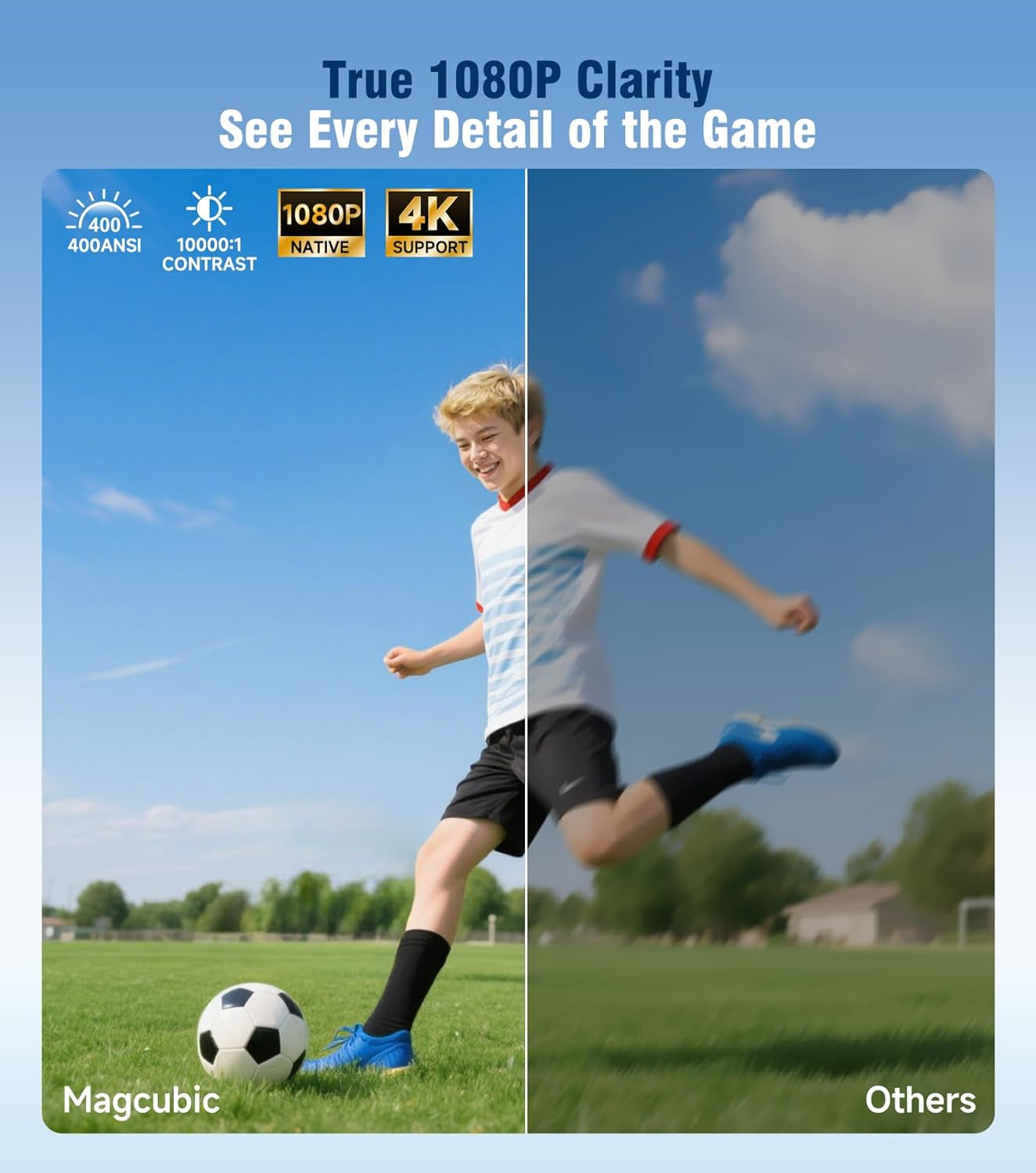HY320F Soccer Projector, Native 1080P 4K Support, Wifi 6 Bluetooth 5.4, 400 ANSI, Android 14, Electric Focus Short Throw, Portable Mini Projector for 2026 World Cup Home Theater Outdoor