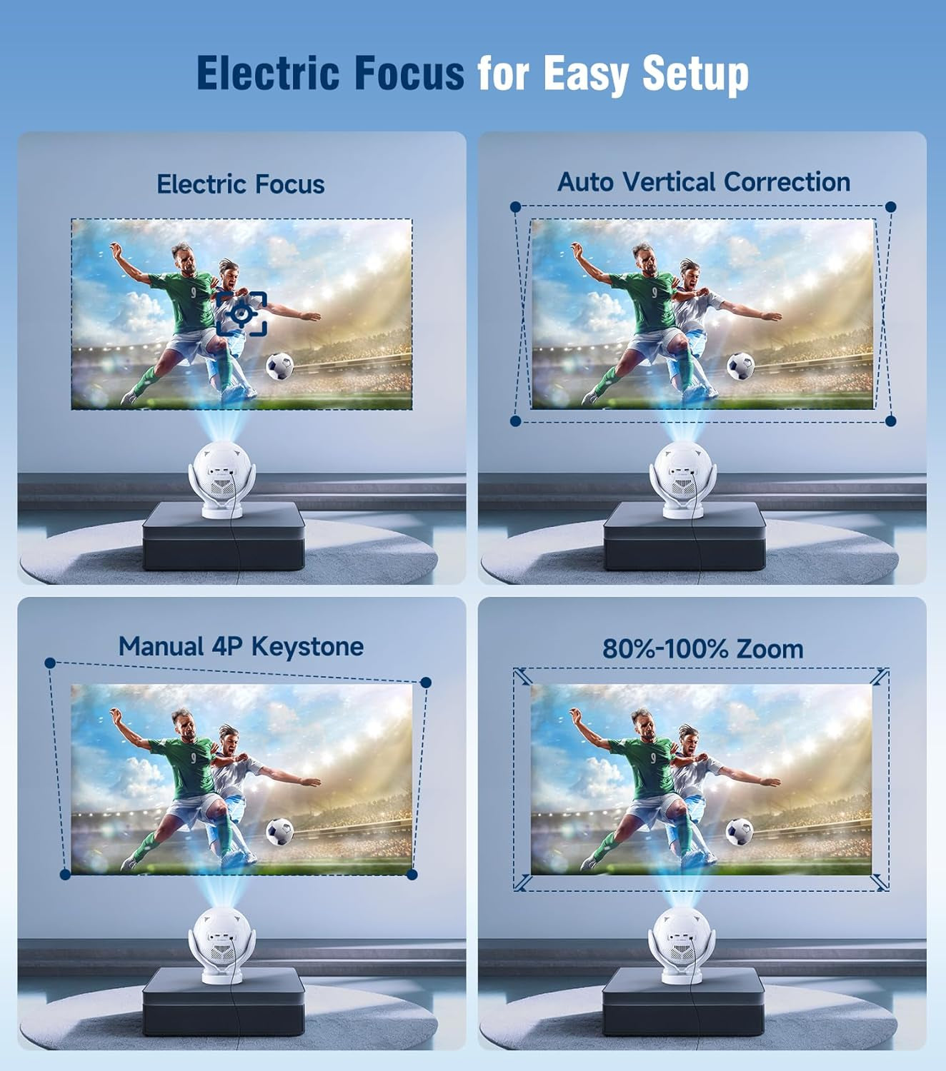 HY320F Soccer Projector, Native 1080P 4K Support, Wifi 6 Bluetooth 5.4, 400 ANSI, Android 14, Electric Focus Short Throw, Portable Mini Projector for 2026 World Cup Home Theater Outdoor
