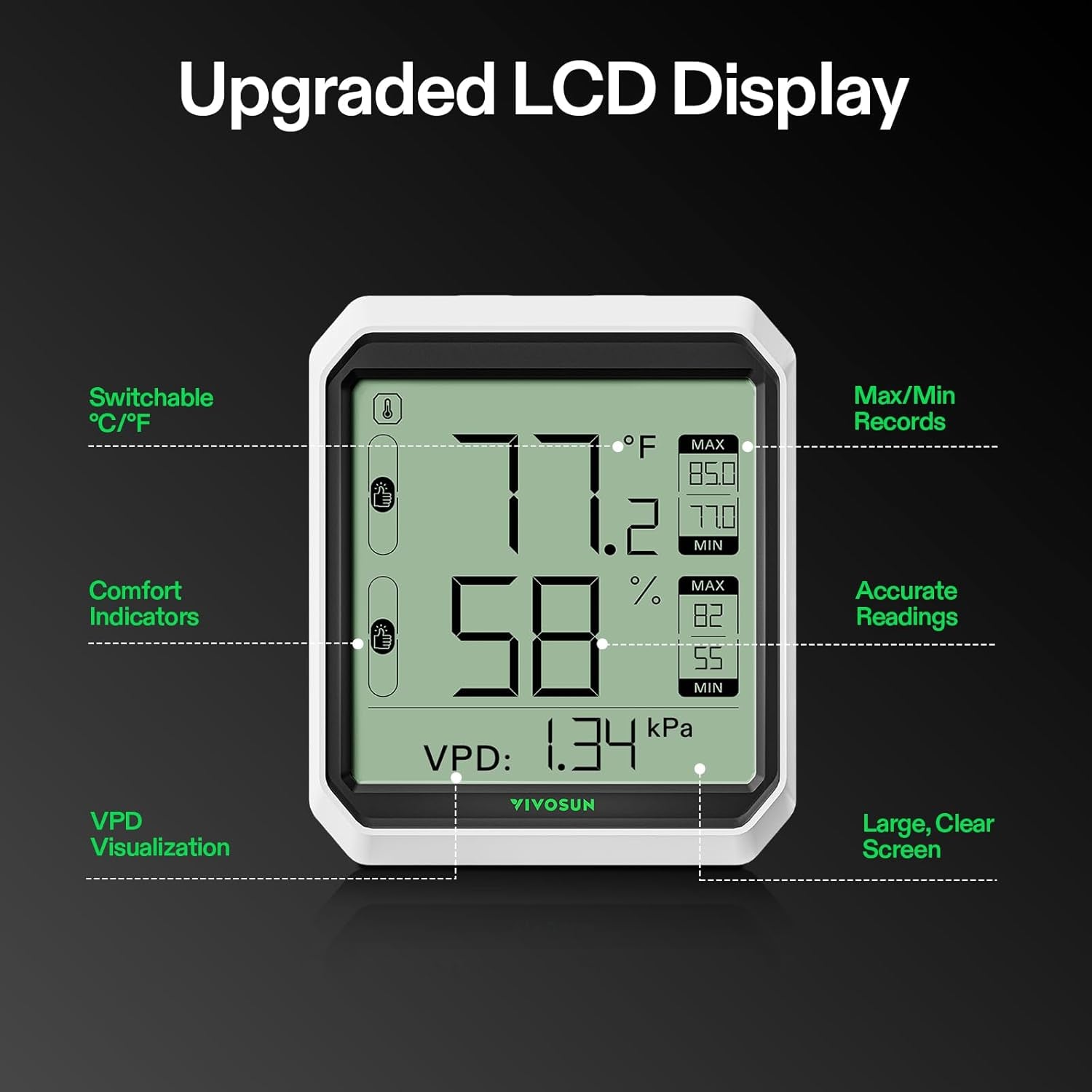 VIVOSUN Aerolab THB1 Wireless Bluetooth Hygrometer Thermometer Indoor, Smart Temperature Monitor, VPD, Digital Humidity Meter, LCD Remote Control & Alert, Data Storage, Dual Channels, Battery Included