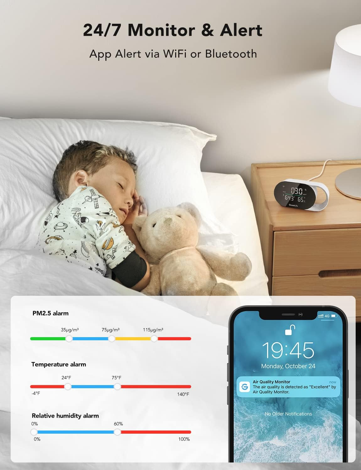 Smart Air Quality Monitor with PM2.5, Wifi, Temperature & Humidity Sensors, LED