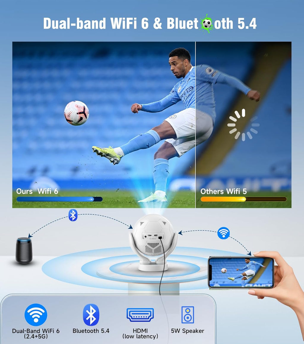 HY320F Soccer Projector, Native 1080P 4K Support, Wifi 6 Bluetooth 5.4, 400 ANSI, Android 14, Electric Focus Short Throw, Portable Mini Projector for 2026 World Cup Home Theater Outdoor