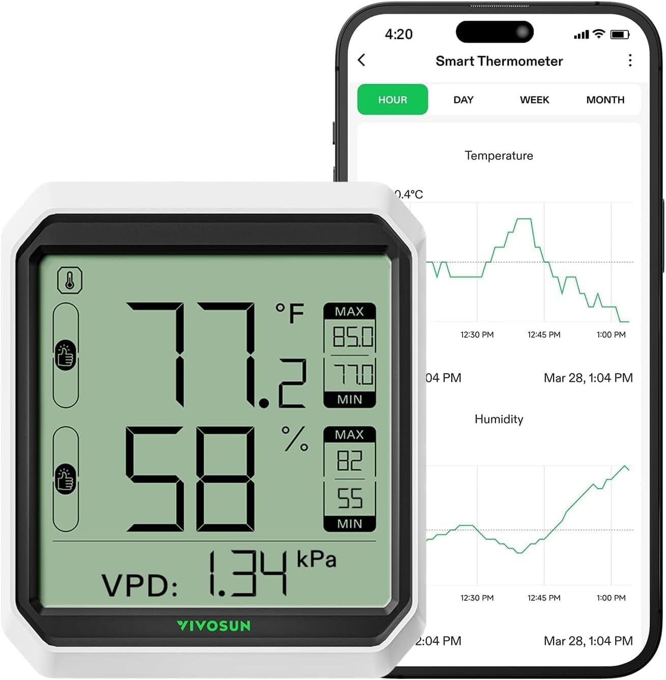 VIVOSUN Aerolab THB1 Wireless Bluetooth Hygrometer Thermometer Indoor, Smart Temperature Monitor, VPD, Digital Humidity Meter, LCD Remote Control & Alert, Data Storage, Dual Channels, Battery Included