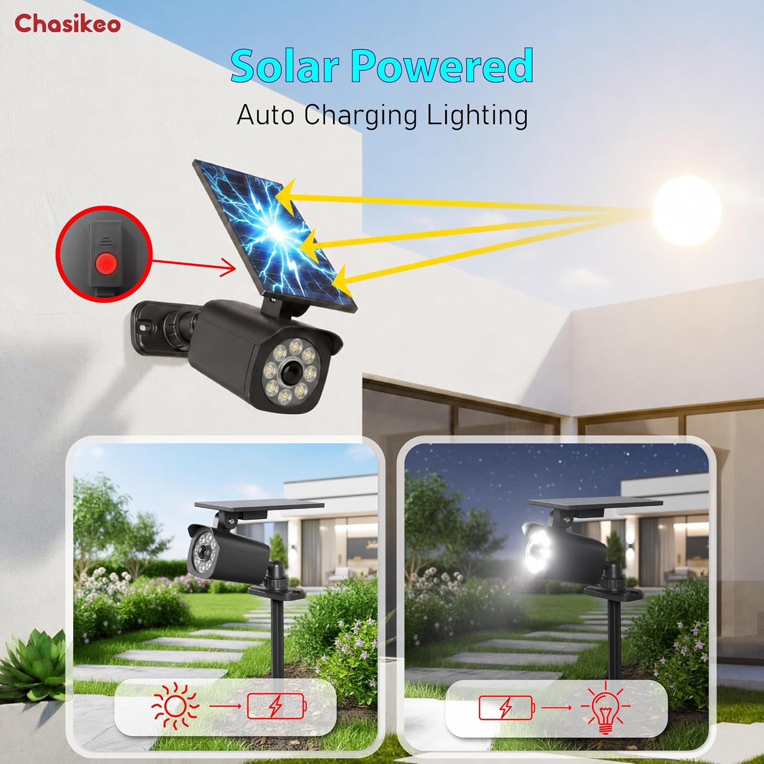 2 Pack Solar Motion Lights Outdoor, Solar Spotlights with Motion Sensor, IP67 Waterproof Solar Power Security Lights, 360° Rotatable for Garden, Yard, Pathway, Fence, Driveway, 1200LM