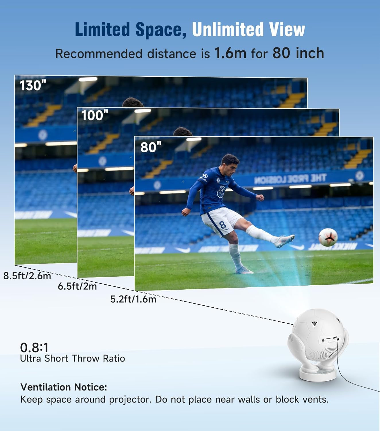 HY320F Soccer Projector, Native 1080P 4K Support, Wifi 6 Bluetooth 5.4, 400 ANSI, Android 14, Electric Focus Short Throw, Portable Mini Projector for 2026 World Cup Home Theater Outdoor