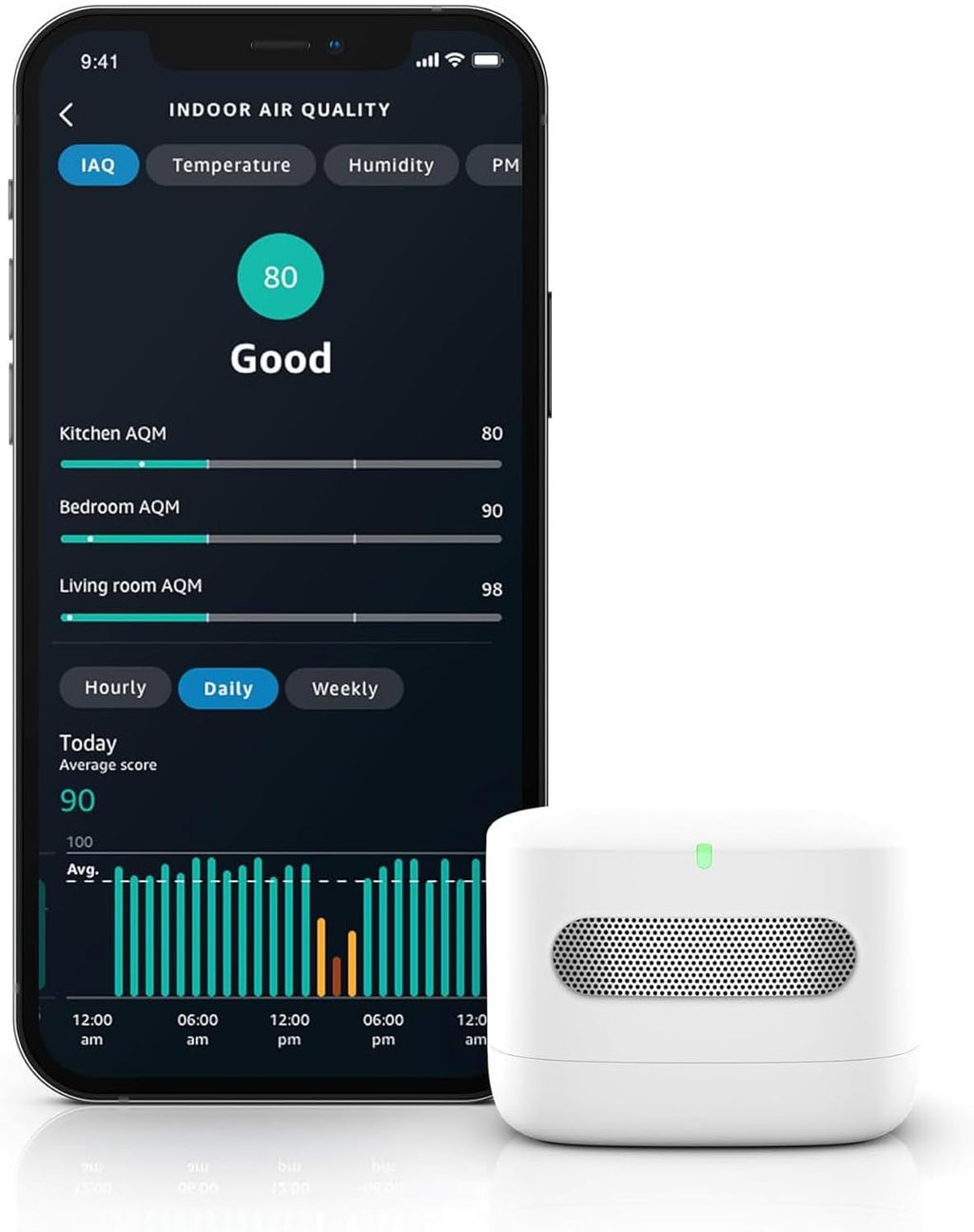 Smart Air Quality Monitor – Know Your Air, Works with Alexa