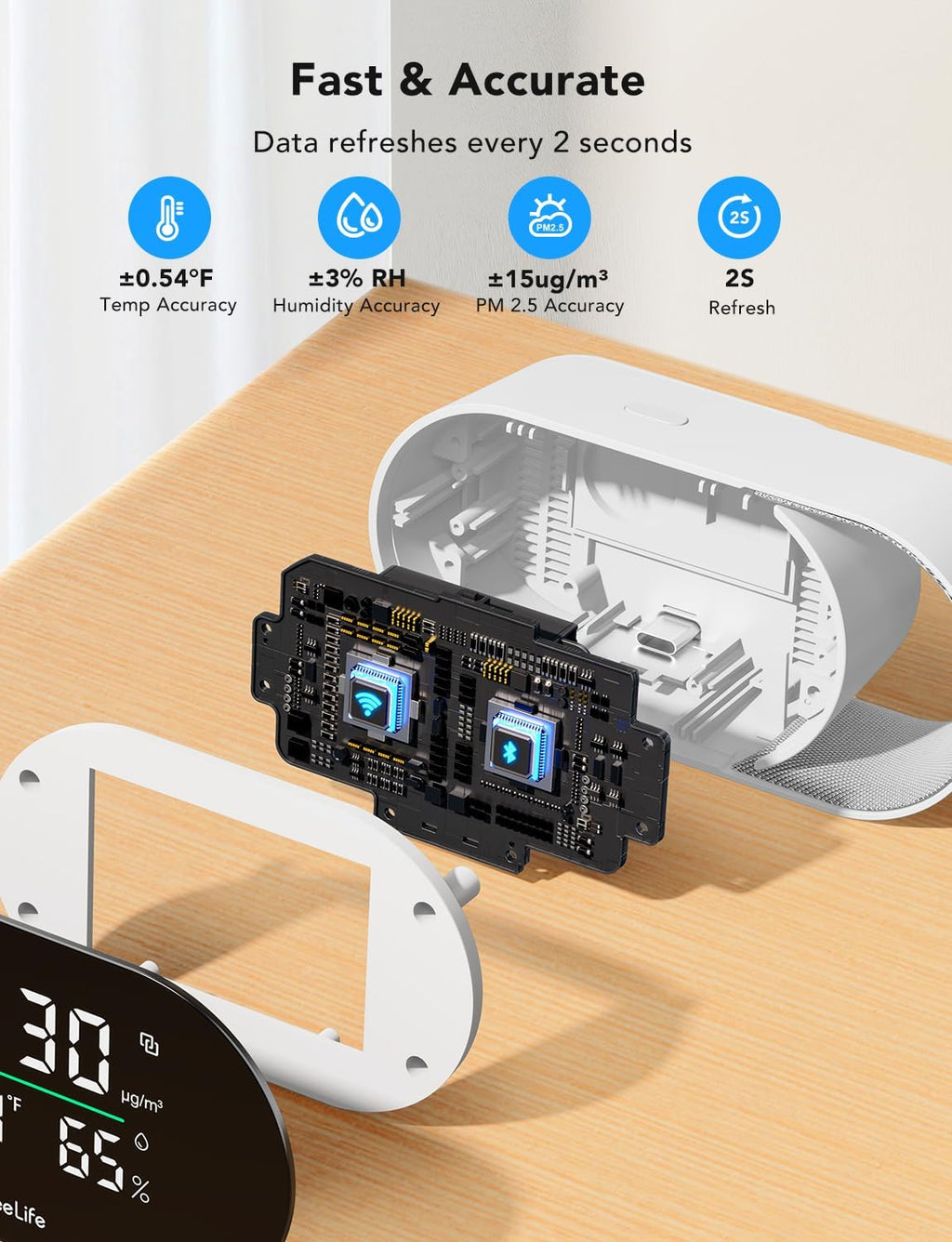 Smart Air Quality Monitor with PM2.5, Wifi, Temperature & Humidity Sensors, LED